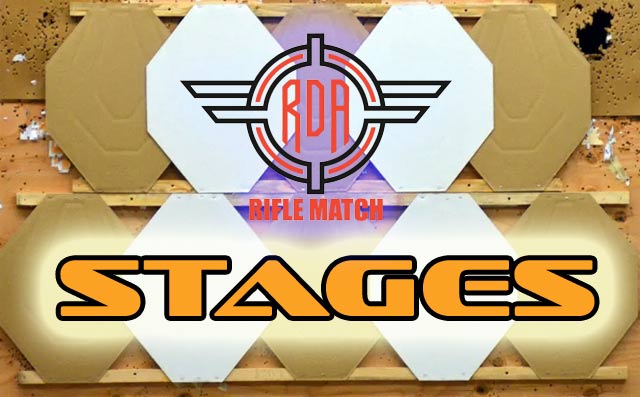 RRM 2022 STAGES RELEASED